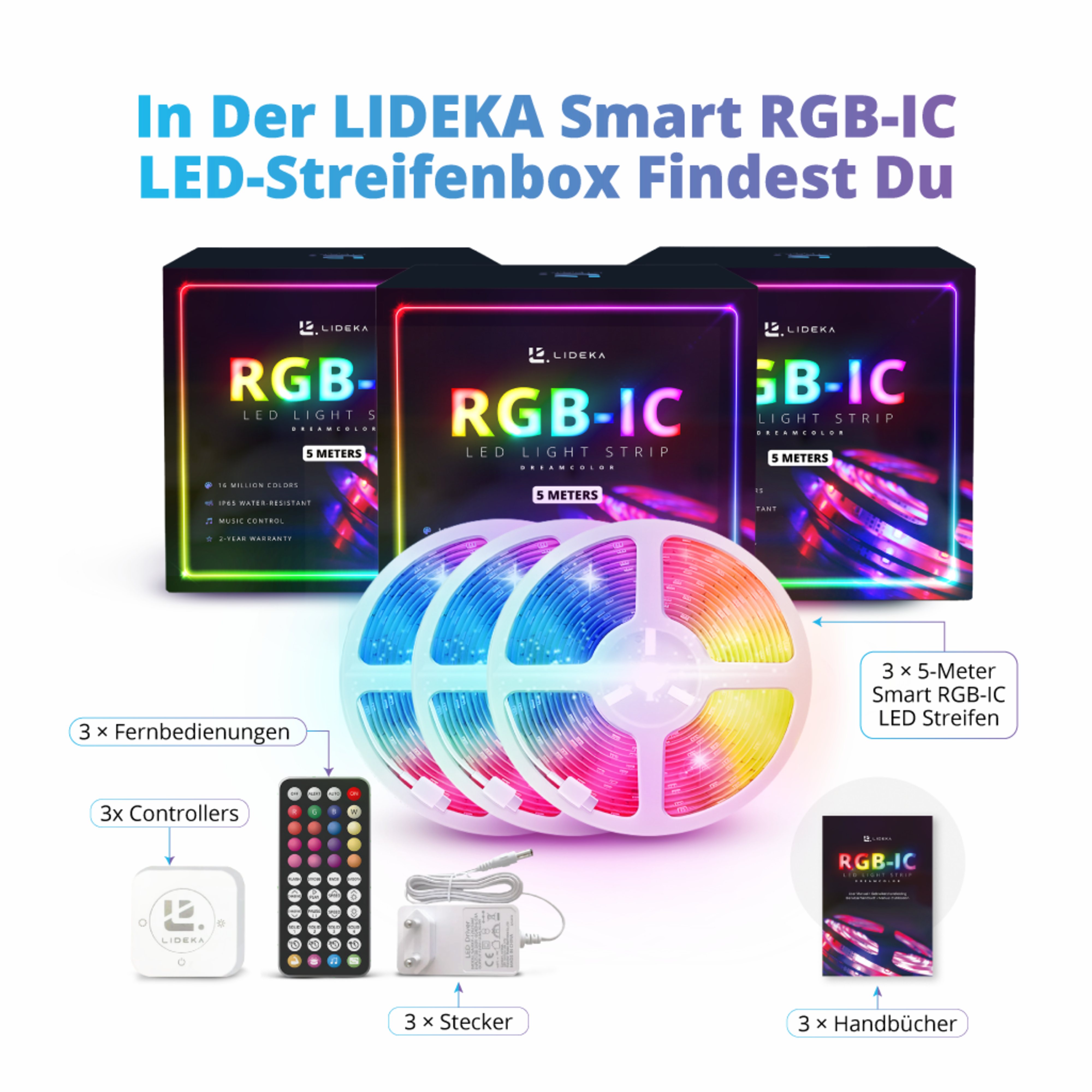 LIDEKA LED-Streifen 15m LED strips Regenbogen Multicolors RGBIC