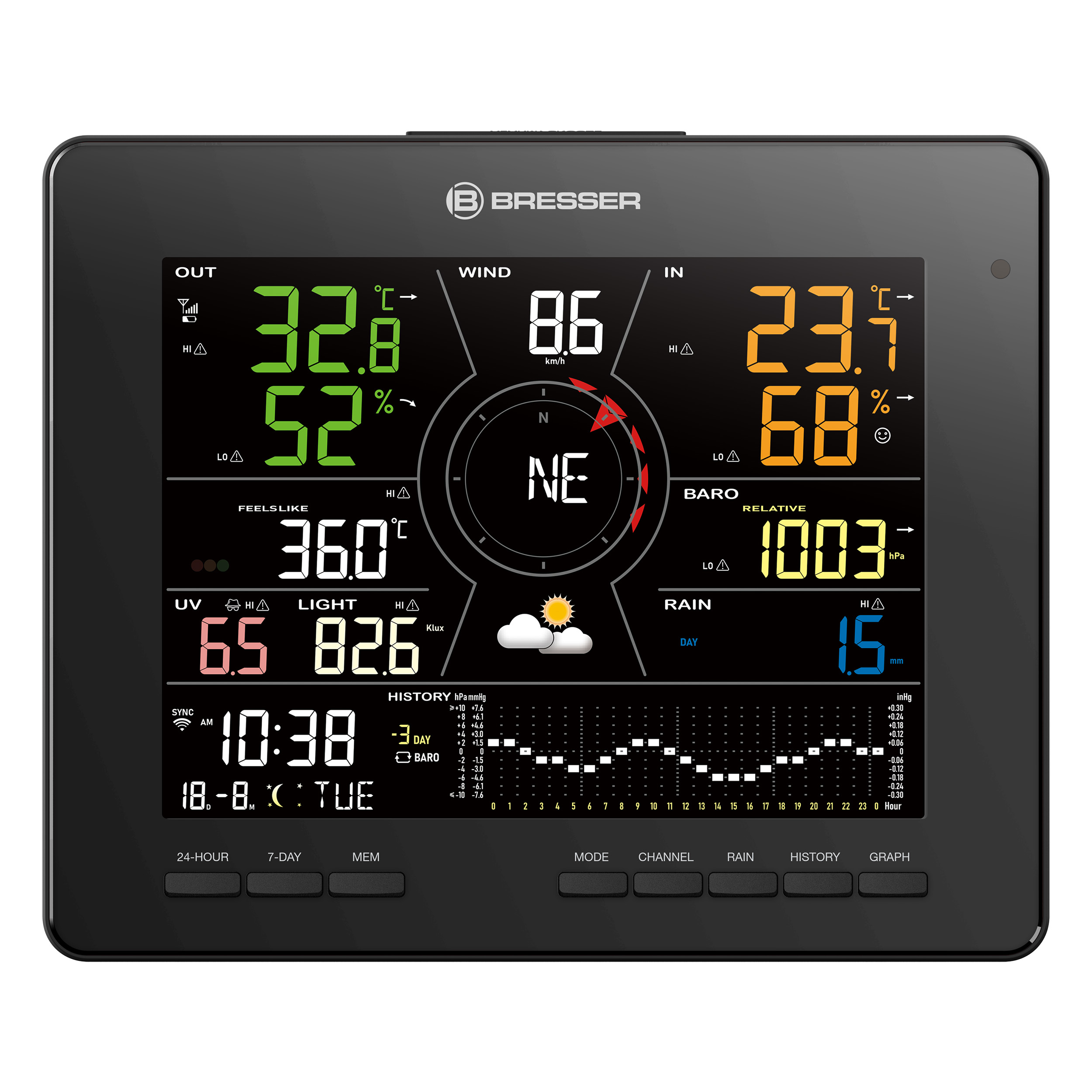 Pantalla negra de estación meteorológica mostrando temperatura, viento y otra información.