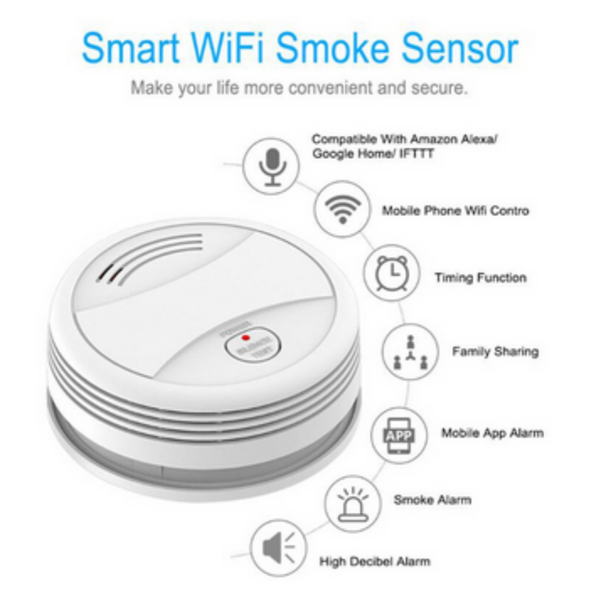 Weißer intelligenter WLAN-Rauchmelder mit Details zu seinen Funktionen, einschließlich App und Alarm.
