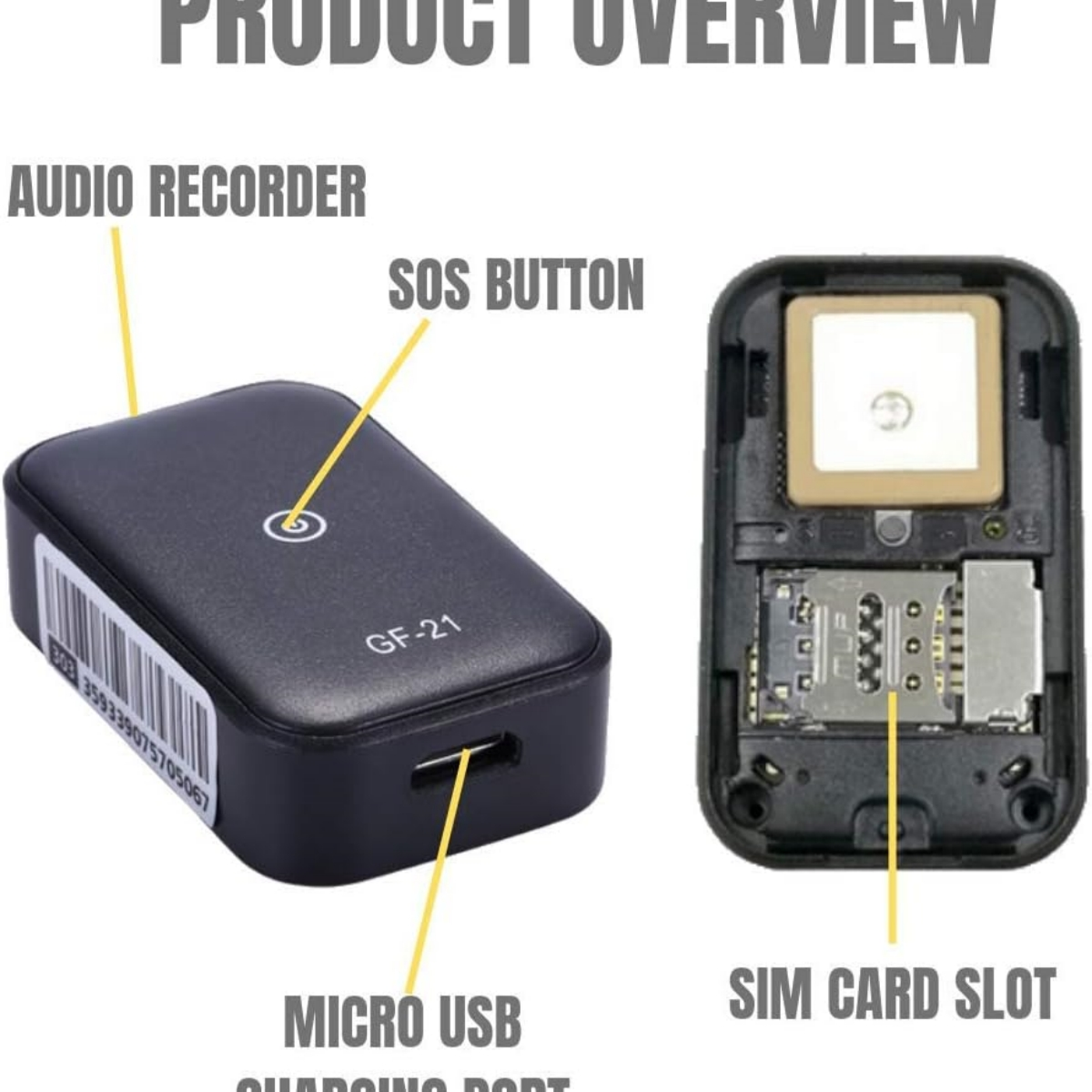 Schwarzer GPS-Tracker mit SOS-Taste, Micro-USB-Anschluss und SIM-Kartensteckplatz, mit Beschriftung.