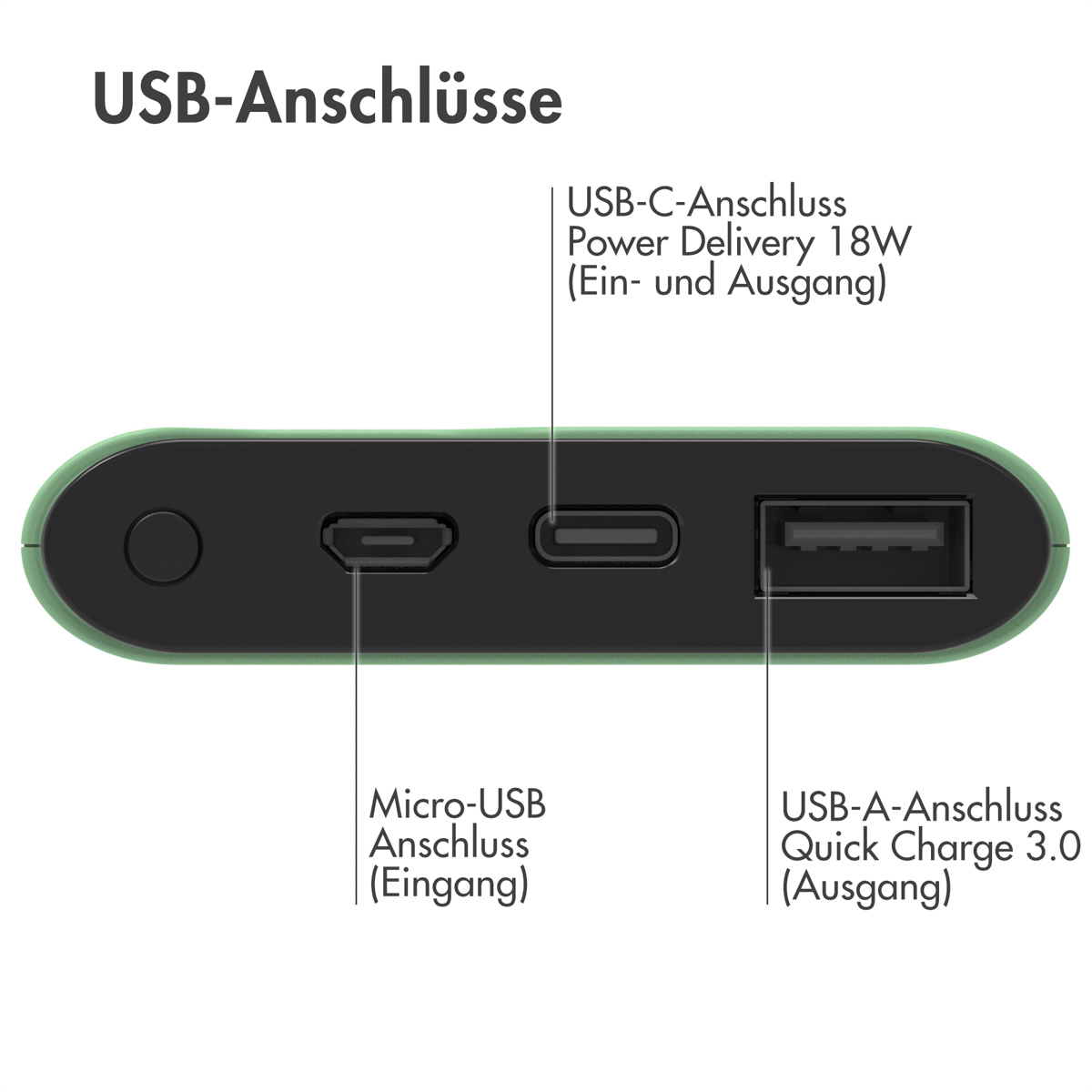 IMOSHION Power Quick 10000 mAh Grün Delivery Charge & Powerbank
