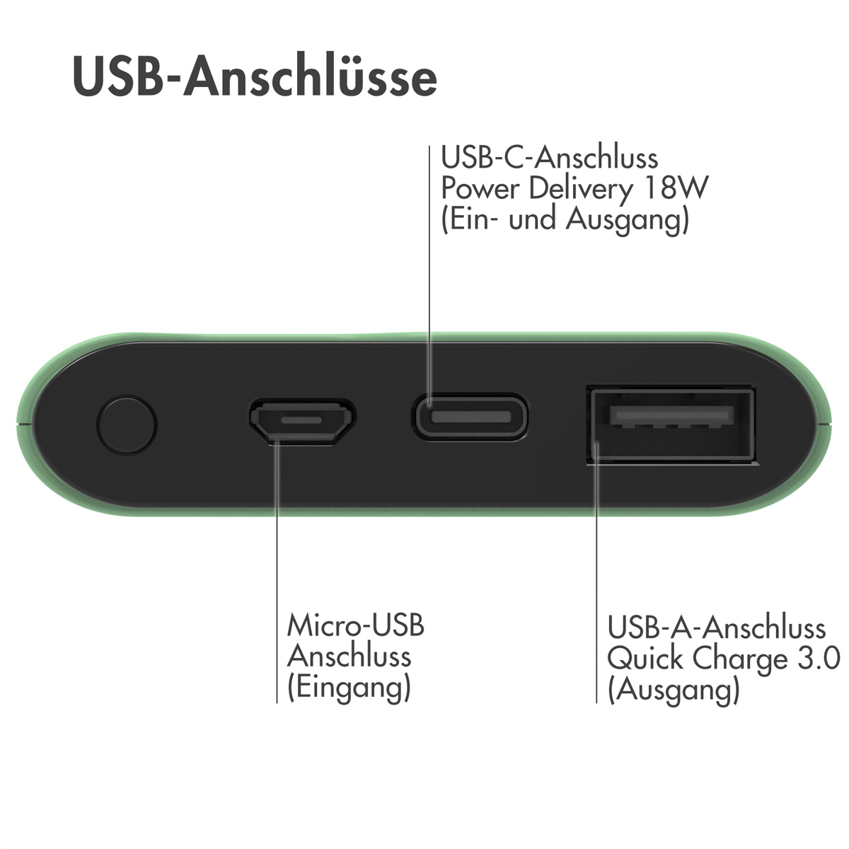 Powerbank IMOSHION 10000 Grün Delivery Charge & mAh Quick Power