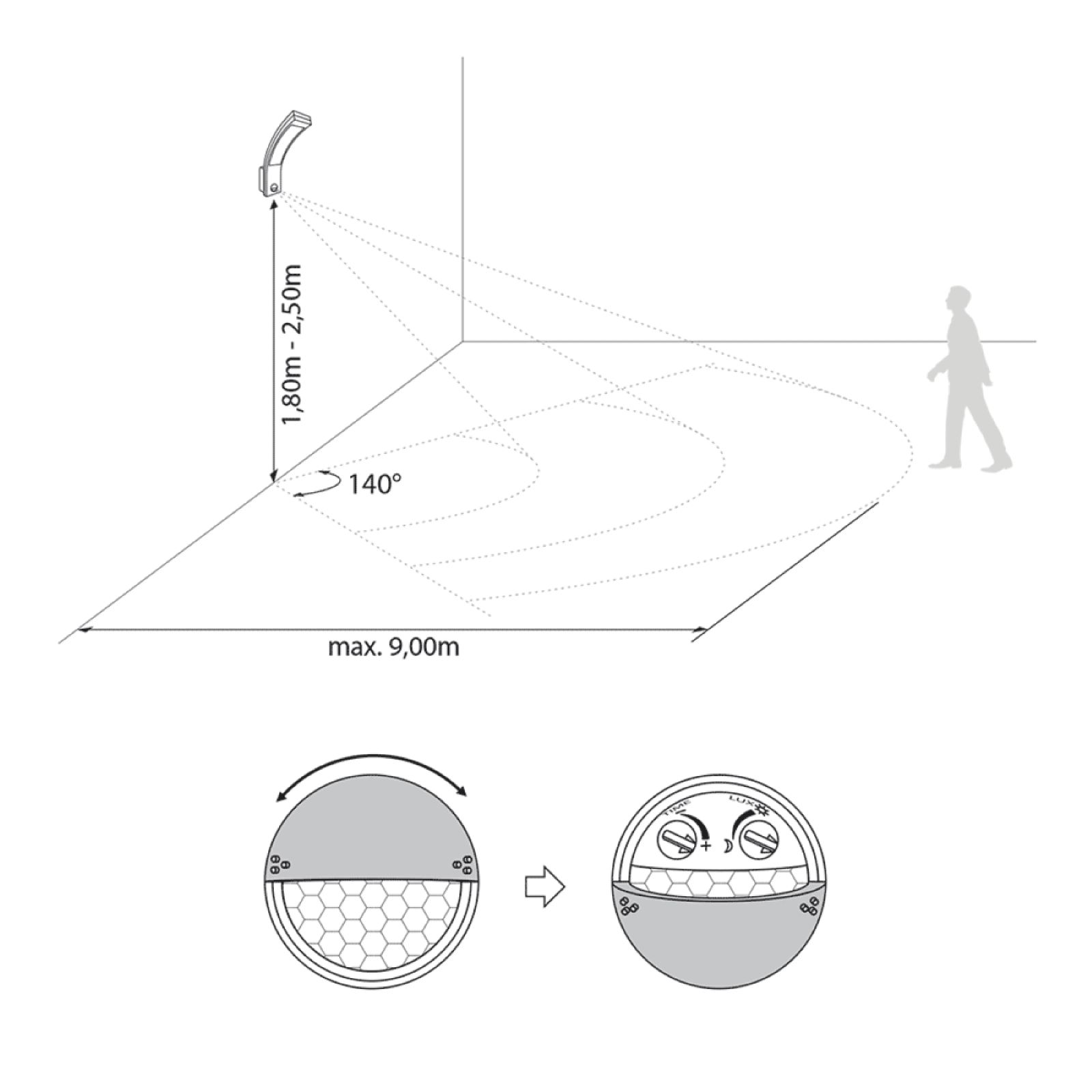 Diagramm eines Bewegungssensors mit Erfassungsbereich und -winkel sowie Einstellungsmöglichkeiten.