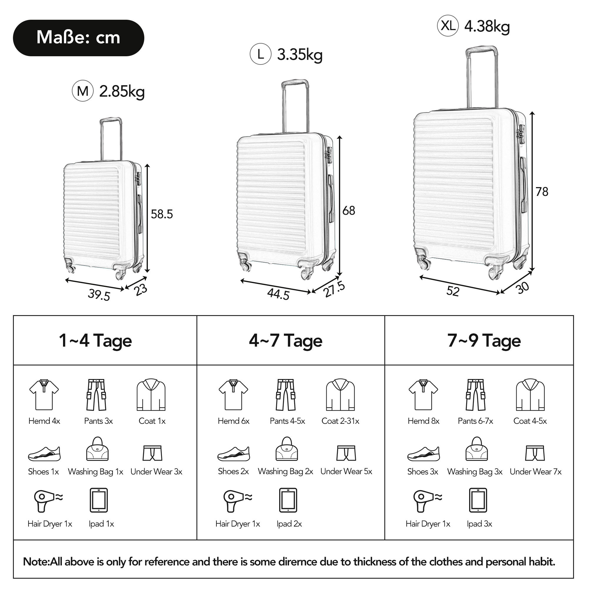 MERAX 226AAF M-L-XL Koffer-Set | MediaMarkt