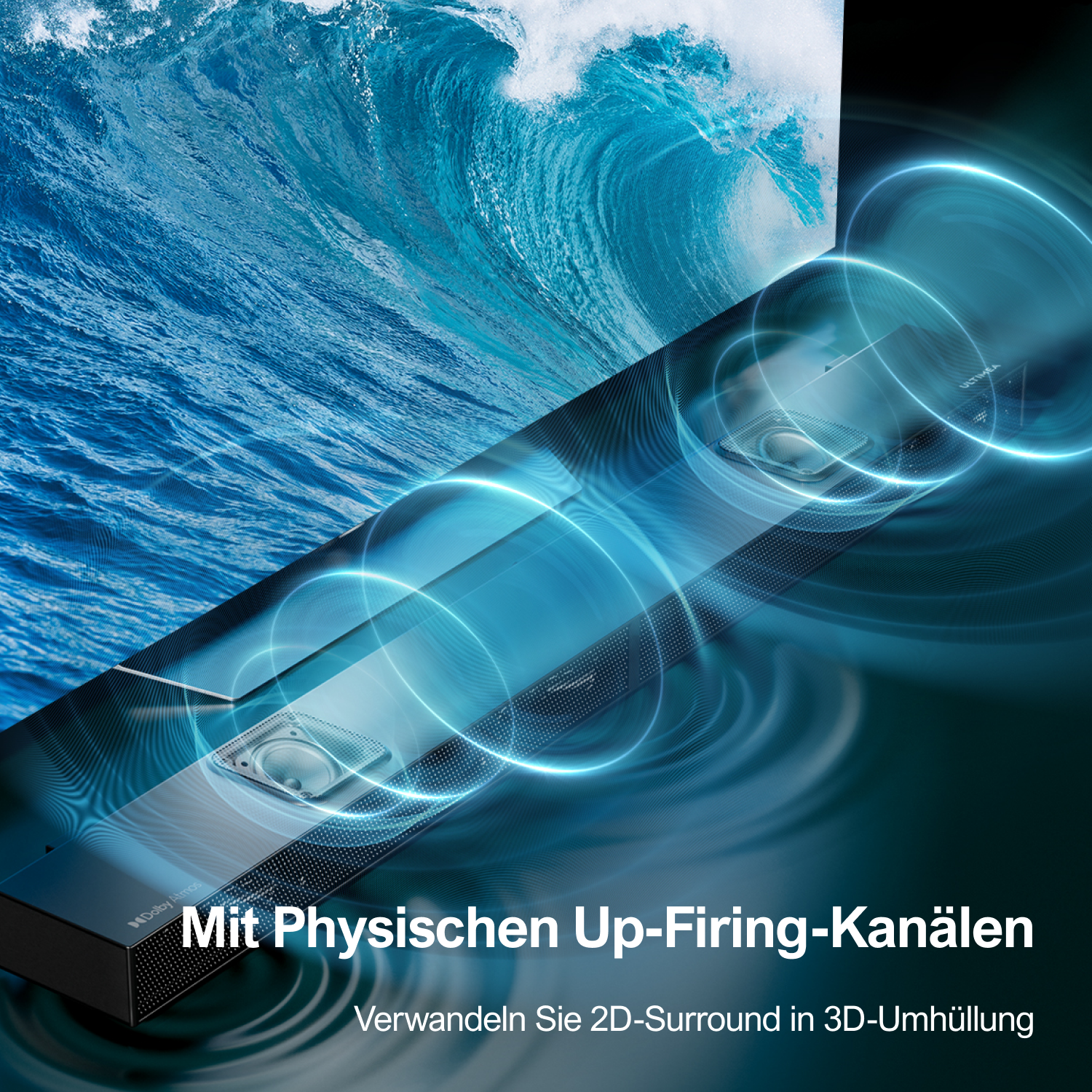 Fernseher mit blauen Wellen und Soundbar. Text über physische Up-Firing-Kanäle und Surround-Sound.