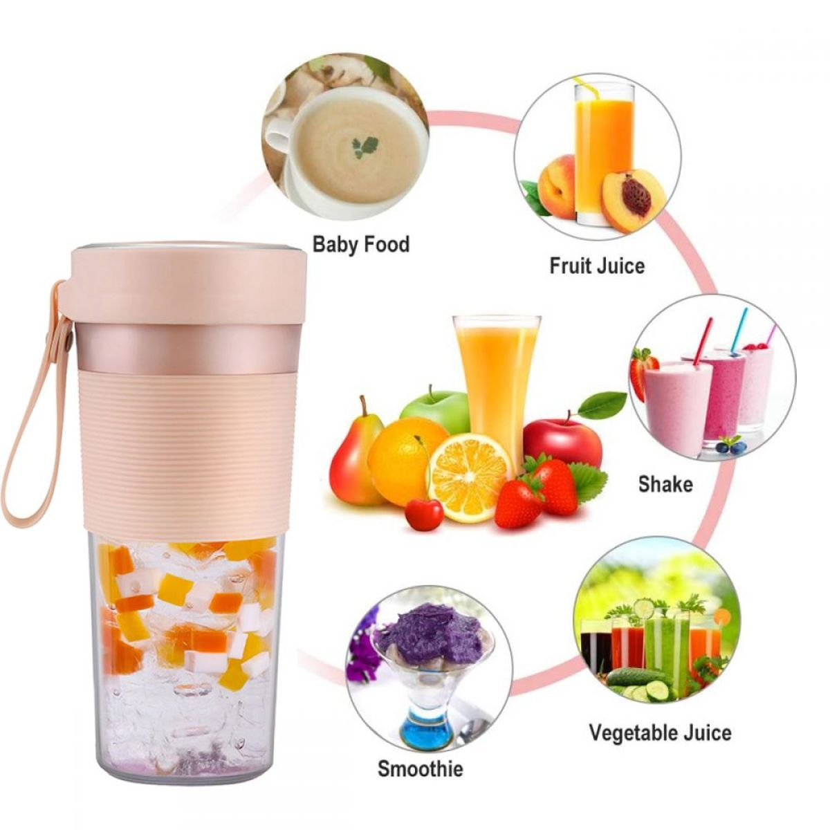 Ein Mixer zeigt verschiedene Getränke: Babynahrung, Fruchtsaft, Shakes, Smoothie und Gemüsesaft.