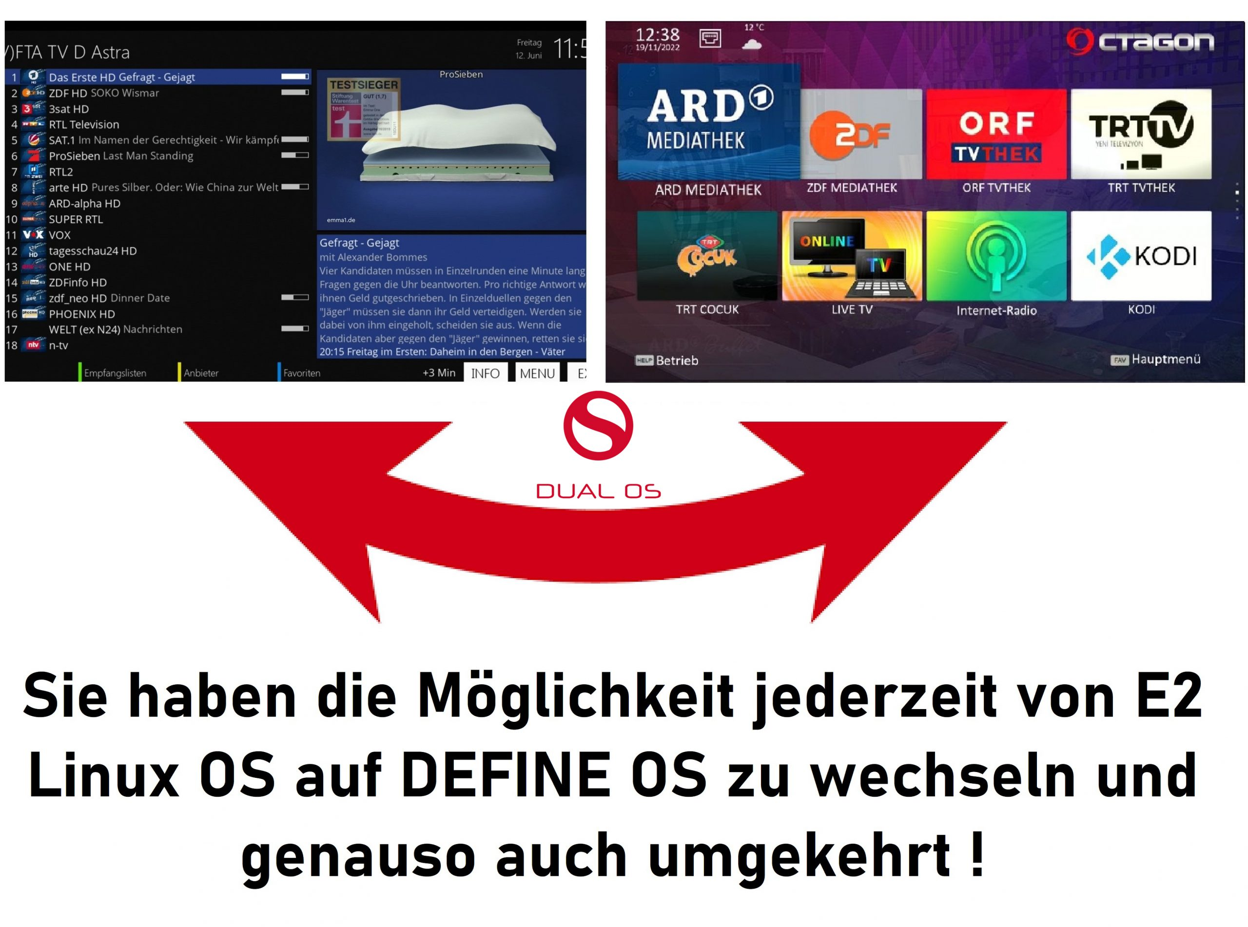 Dual OS TV-Oberfläche mit Kanallisten. Text: „Sie haben die Möglichkeit jederzeit von E2 Linux OS auf DEFINE OS zu wechseln“.