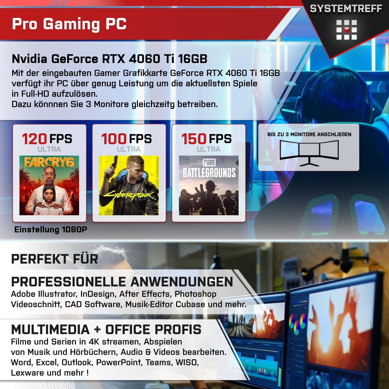 Pro Gaming PC-Anzeige mit Nvidia GeForce RTX 4060 Ti 16GB mit Spielebeispielen und Funktionen, zwei Monitore.