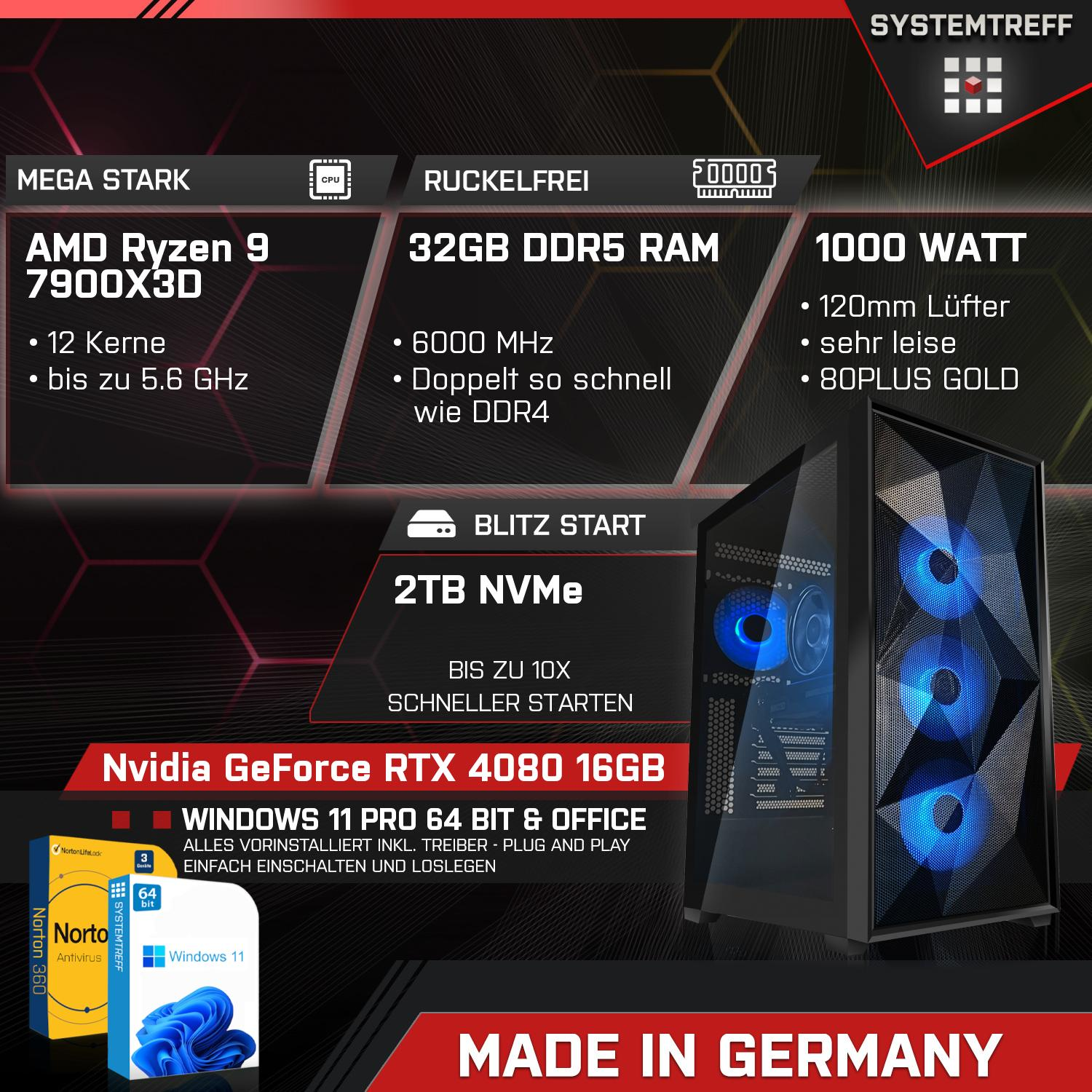 SYSTEMTREFF Gaming 16GB GB 9 7900X3D, GDDR6, Komplett GB mSSD, AMD PC Prozessor, Komplett RTX Ryzen 7900X3D 2000 GeForce Nvidia RAM, 4080 GB 32 mit 16