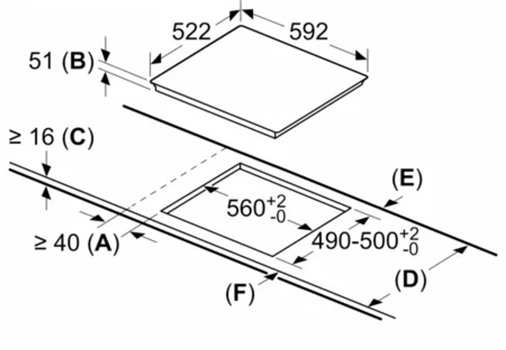 (592 PUC611BB5E Glas-Keramik Kochfelder) breit, mm BOSCH 3