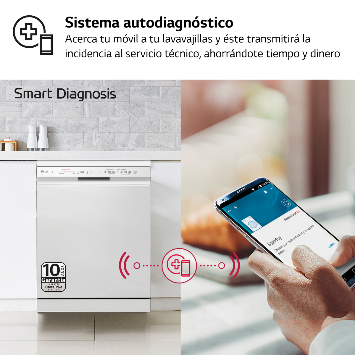 Un lavavajillas blanco con un teléfono y una aplicación móvil. El teléfono interactúa con la máquina.