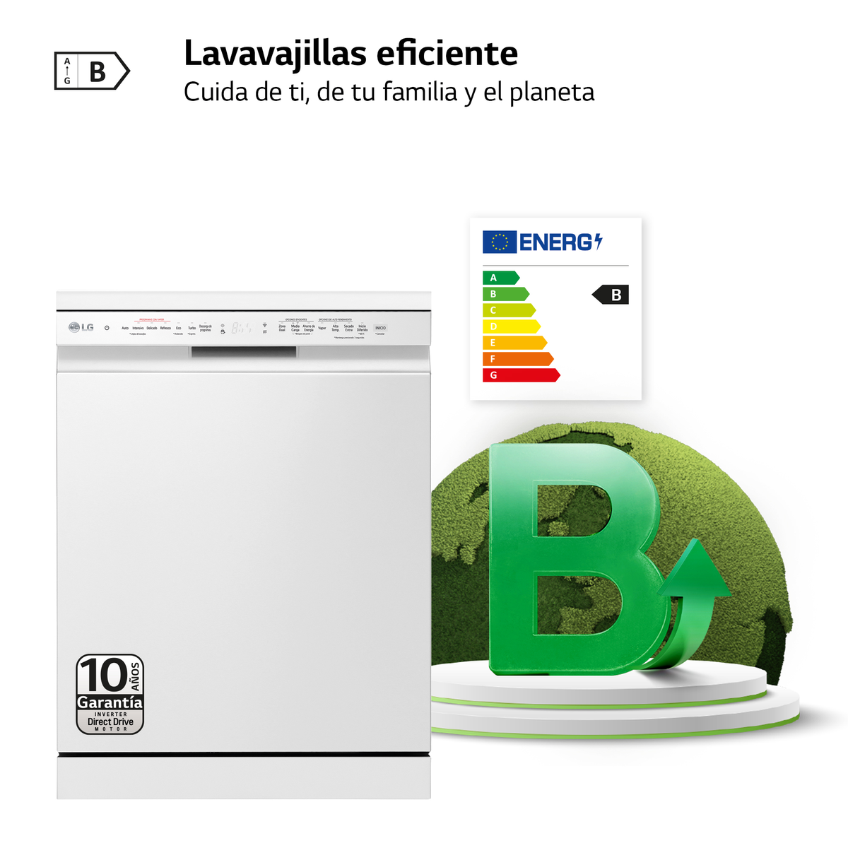 Lavavajillas blanco con etiquetas energéticas y gráficos de sostenibilidad.