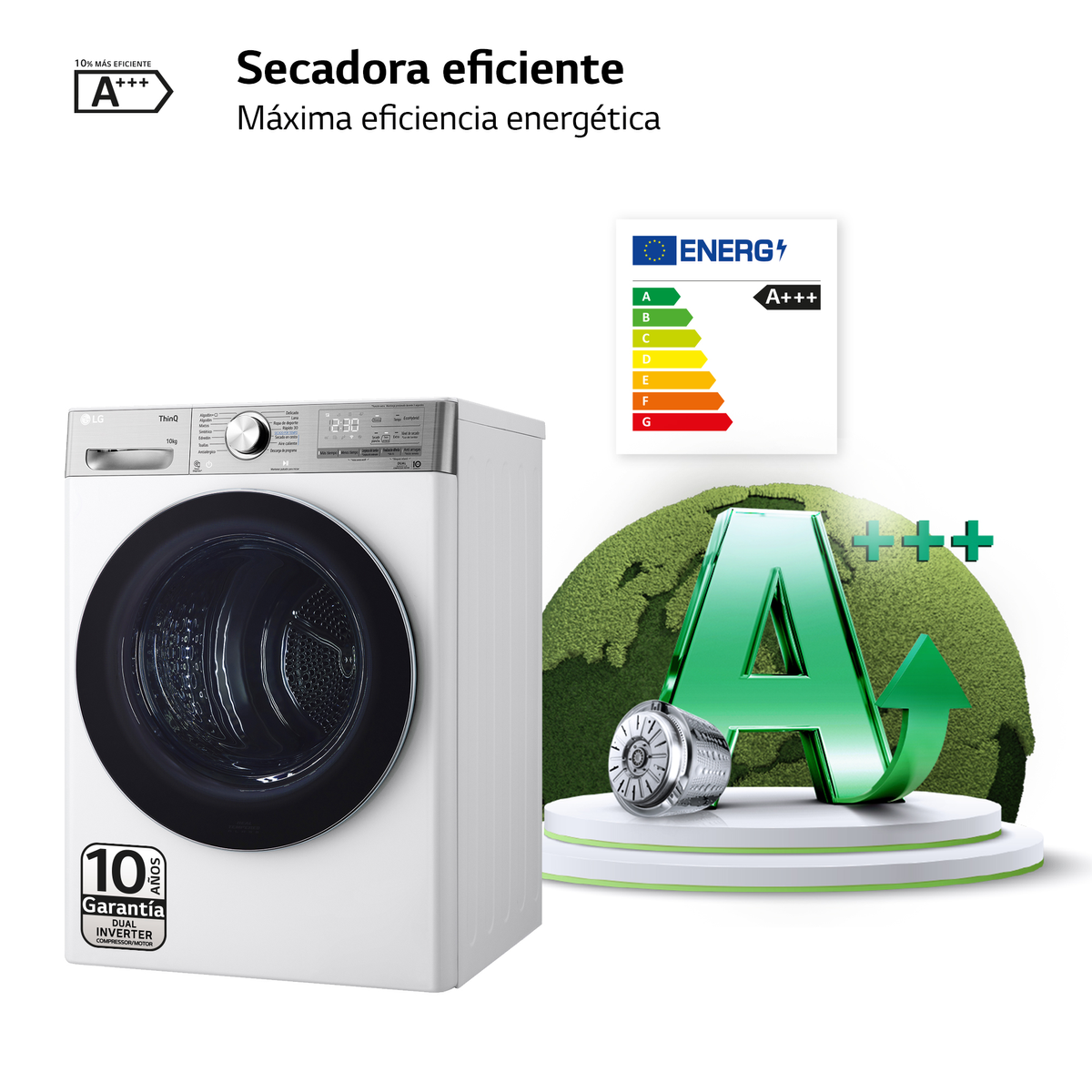Una lavatrice LG bianca con display digitale ed etichetta di efficienza energetica, con logo.