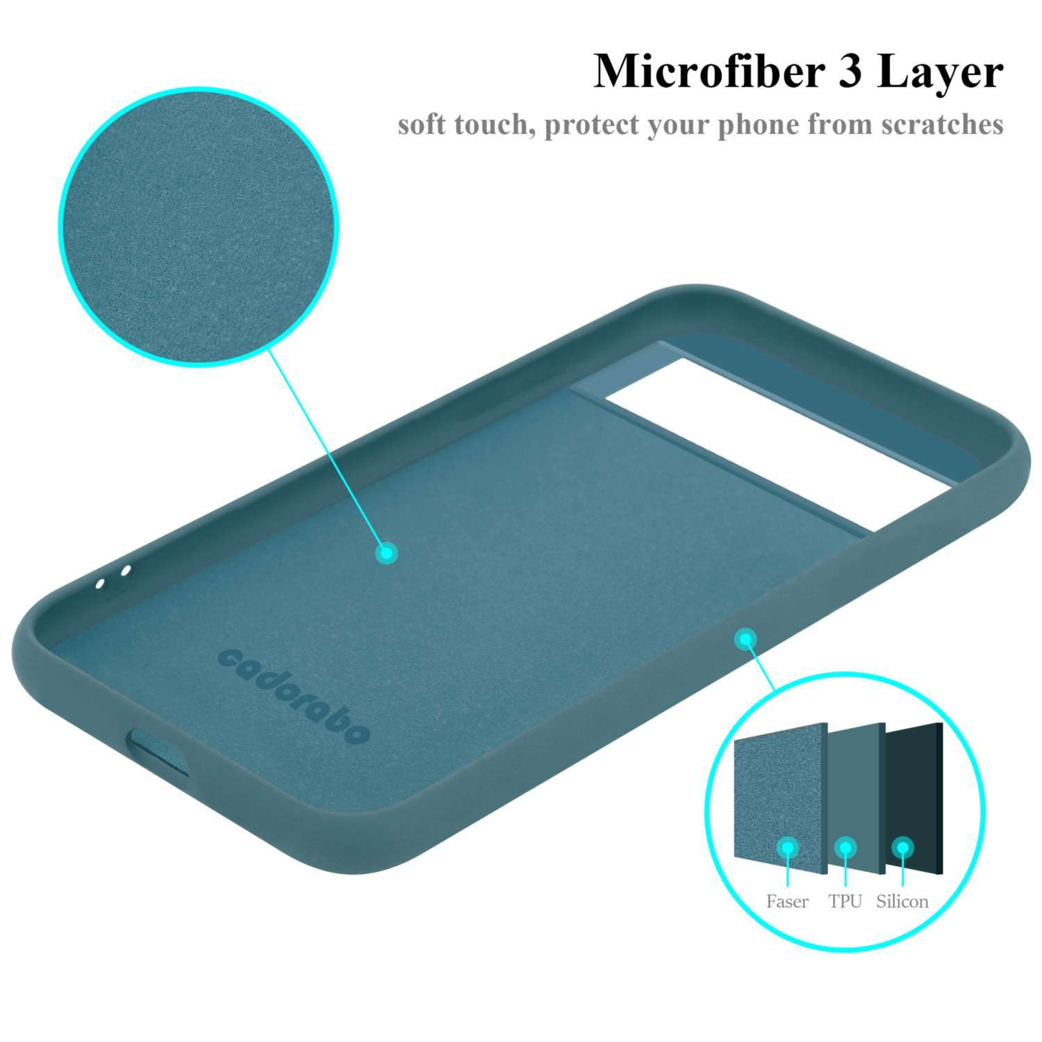 Türkisfarbene Handyhülle mit Mikrofaser-Schicht, Materialschichten.