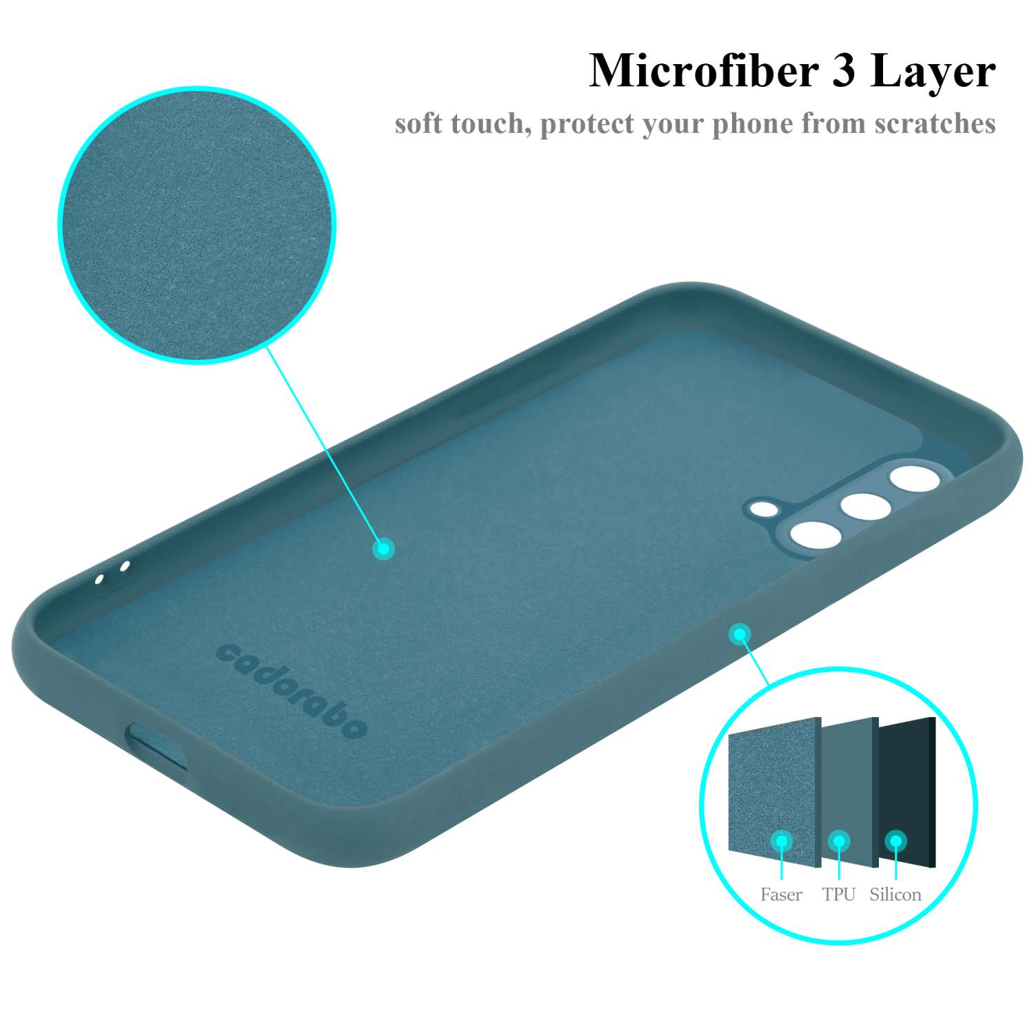 Custodia per telefono turchese con superficie strutturata, che mostra gli strati: Faser, TPU e Silicon.