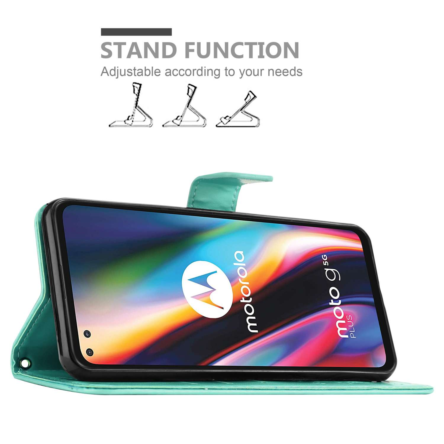 Türkisfarbene Handyhülle offen, Motorola-Telefon. Text: Standfunktion. 3 Ständeroptionen oben.