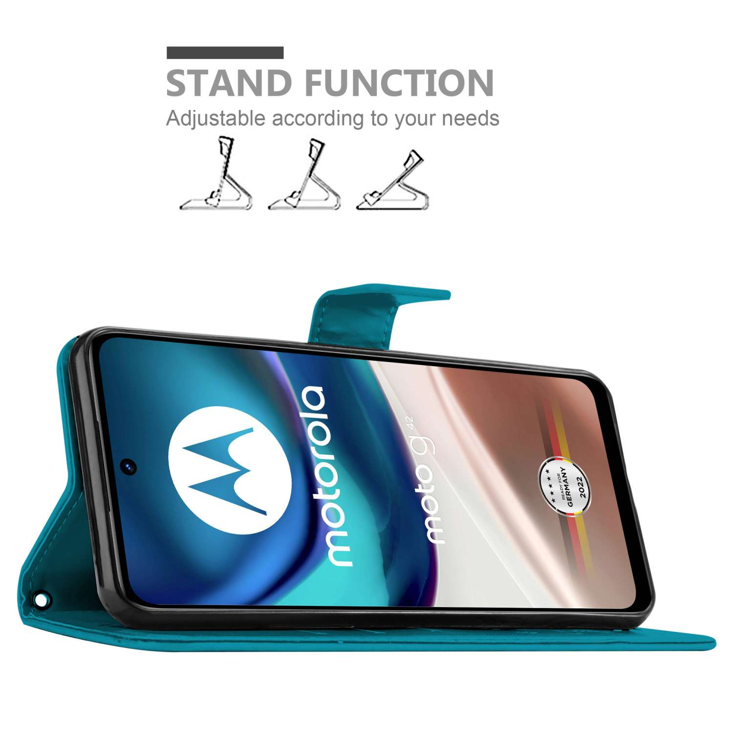 Custodia Motorola turchese aperta, telefono all'interno, grafica funzione supporto sopra.