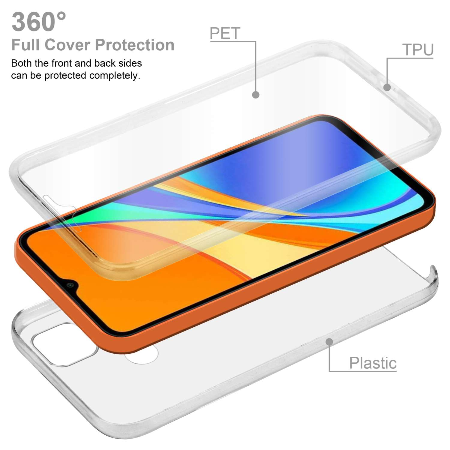 CADORABO TPU 360 Grad Case RedMi Xiaomi, 10A, 9C TRANSPARENT Backcover, RedMi / Hülle