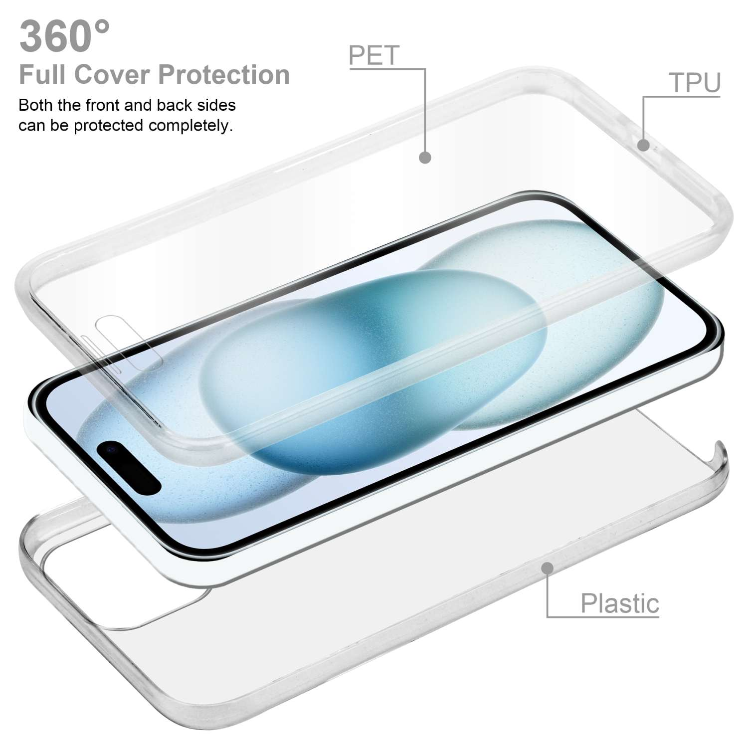 Strati della custodia dello smartphone: PET, TPU e plastica, che mostrano il telefono.