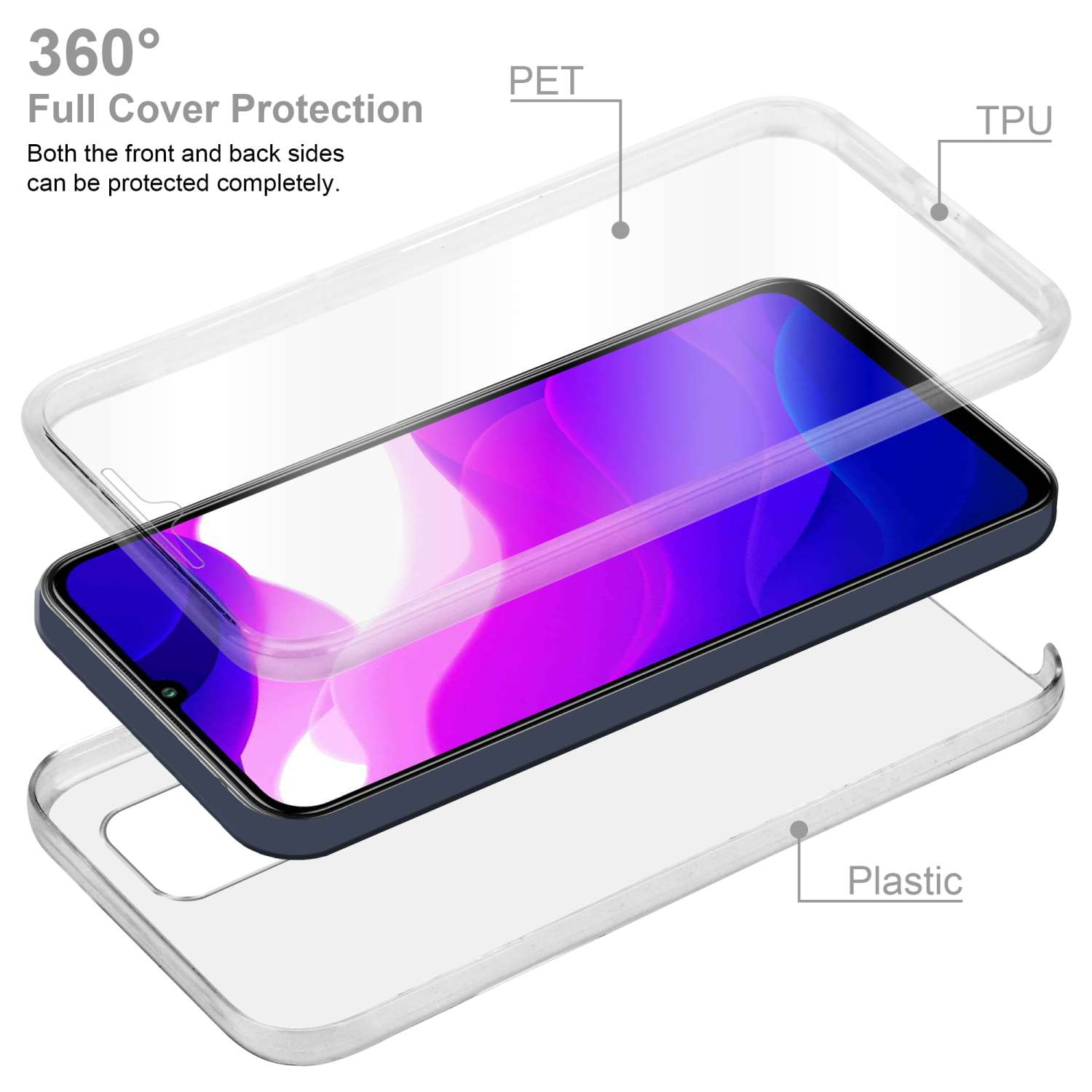 Vista esplosa di una custodia per telefono. Mostra strati PET, TPU e plastica, con un telefono al centro.