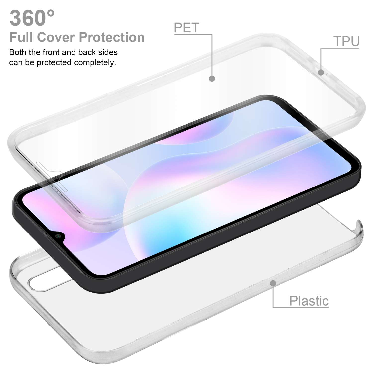 Custodia per telefono con strati in TPU e plastica. Il telefono è all'interno, etichettato PET e Plastica.