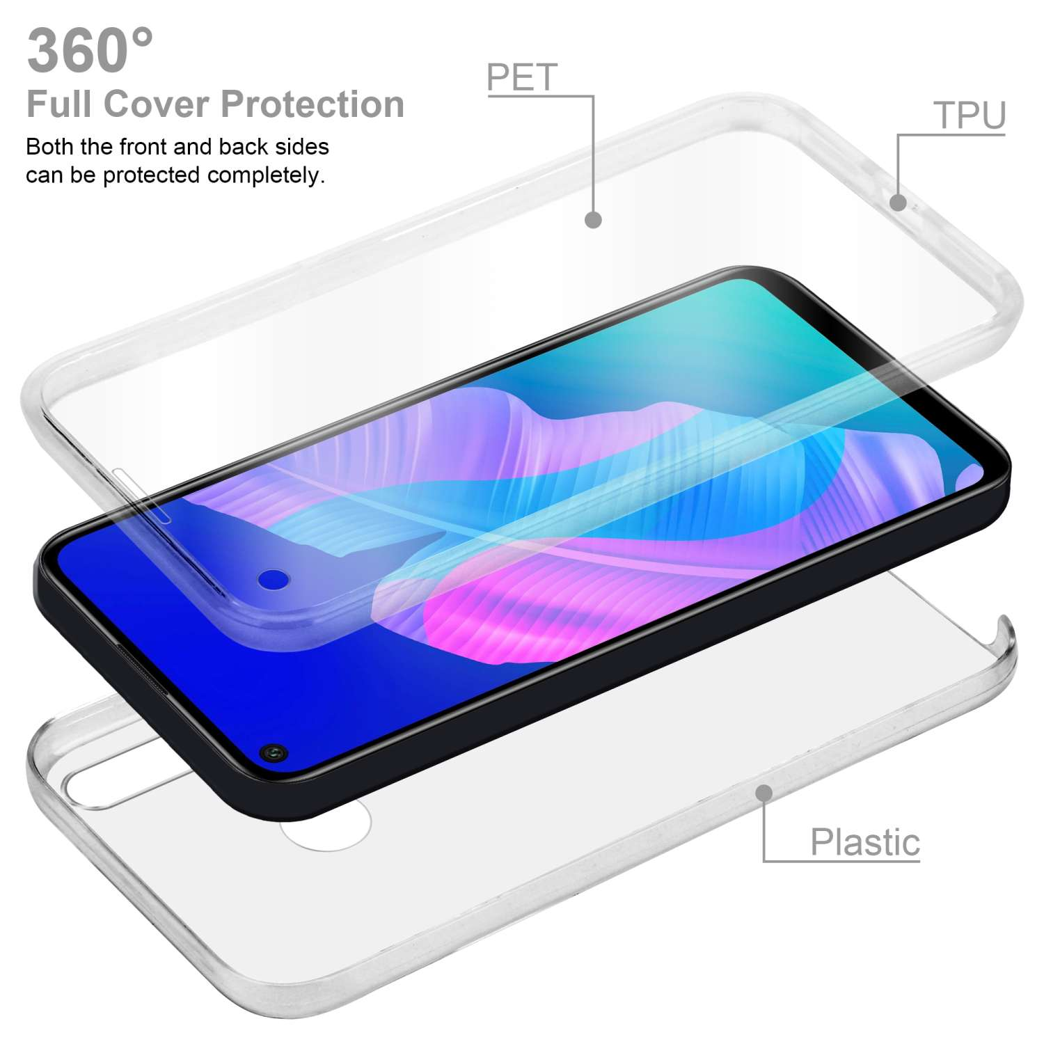 Componenti di telefono e custodia. Mostra il telefono tra strati di plastica e TPU, con testo '360° Full Protection'.
