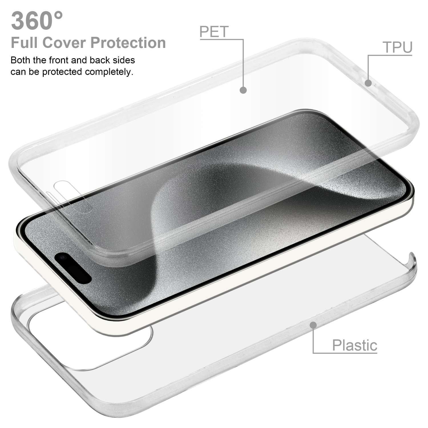 Ein klarer Bildschirmschutz für Telefone wird gezeigt, der ein Telefon zeigt. PET- und TPU-Materialien sind beschriftet.
