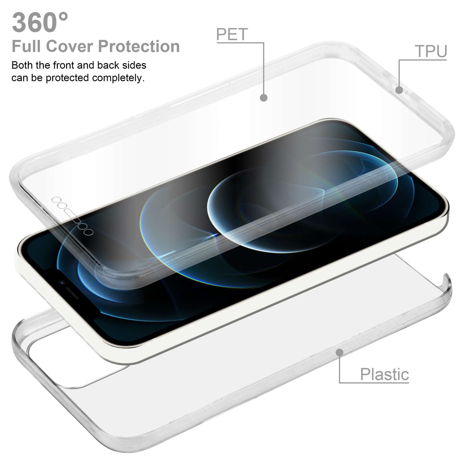 Parti trasparenti della custodia del telefono. Visualizza il telefono all'interno, etichettato PET, TPU e plastica.