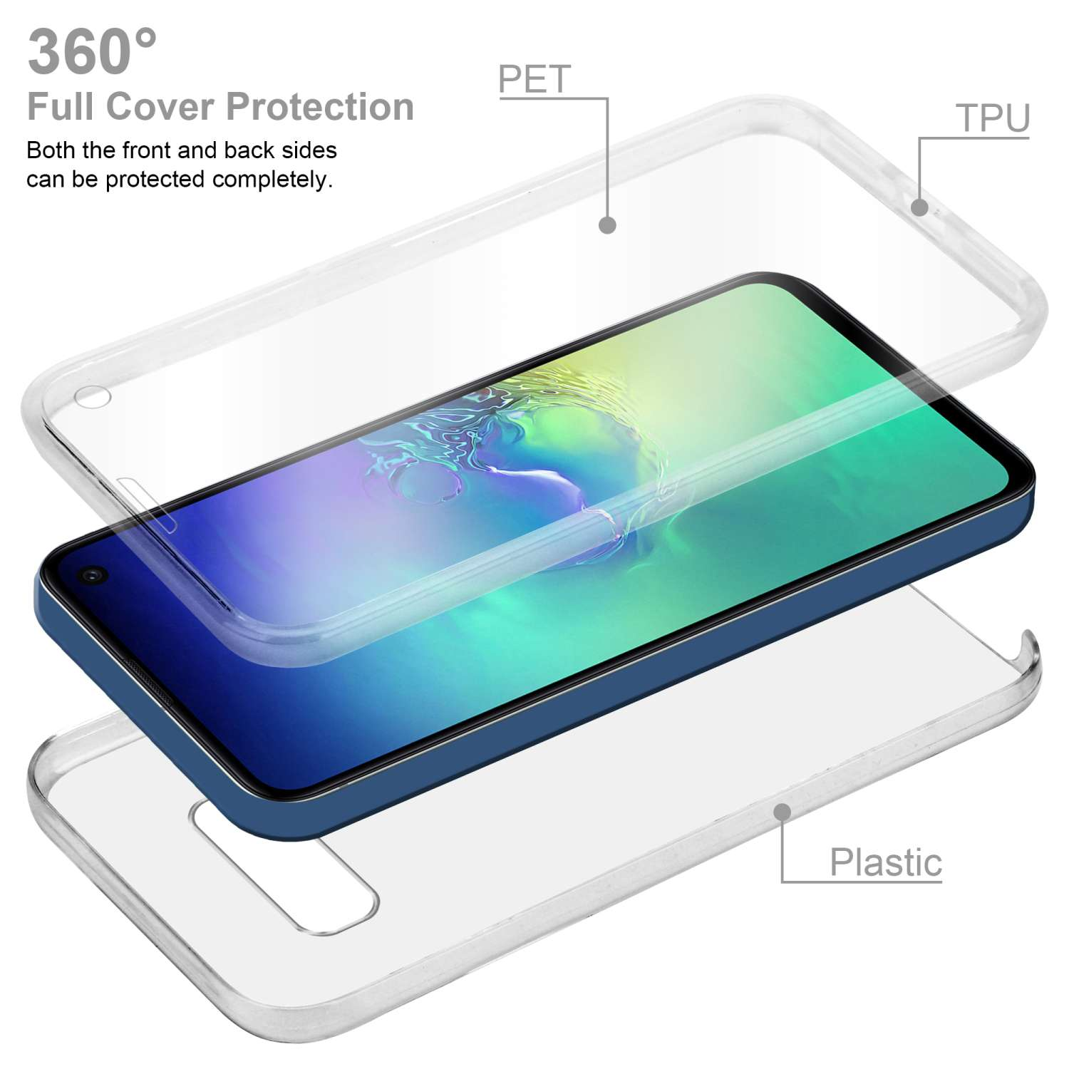 Telefono tra gli strati, copertura trasparente e fondo in plastica, etichette di testo, per protezione completa.
