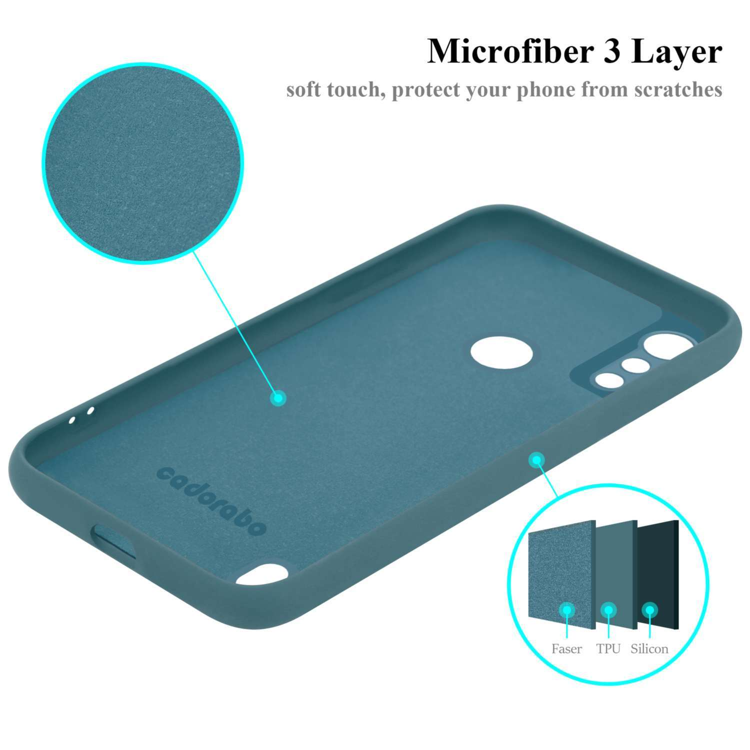 Custodia per telefono verde acqua con primo piano sul materiale. Vengono mostrati strati di materiale con etichette.