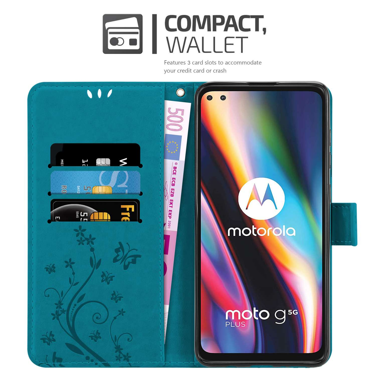 Un portafoglio per telefono turchese con carte e denaro visibili. Lo schermo del telefono mostra un logo Motorola. Testo: 'Compatto, Portafoglio'.