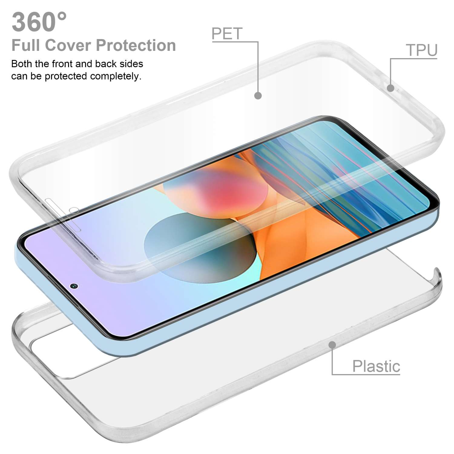 Funda de teléfono con tres capas, PET y TPU transparentes, y un teléfono dentro.