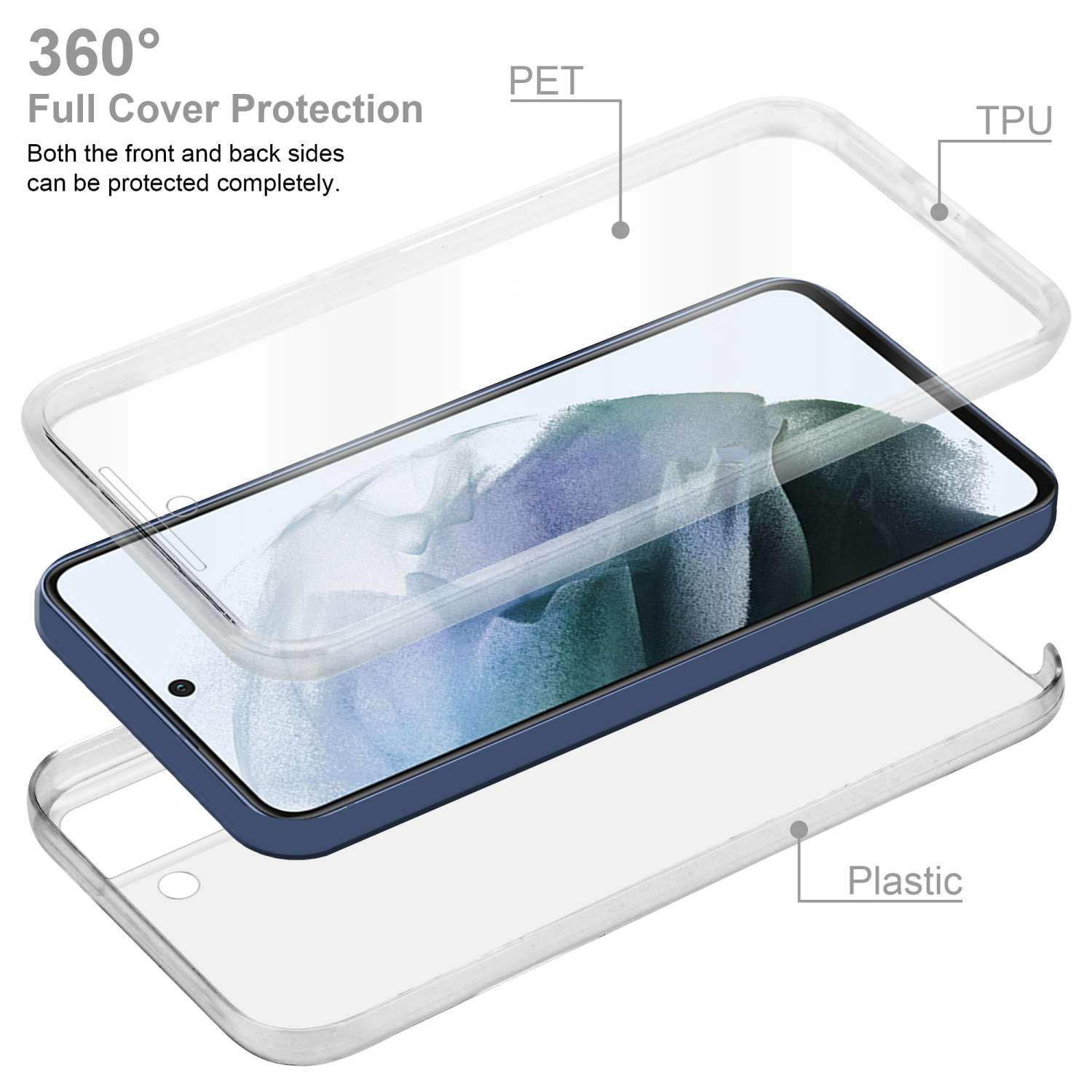 Una custodia per telefono è composta da strati. PET, TPU e plastica sono etichettati.