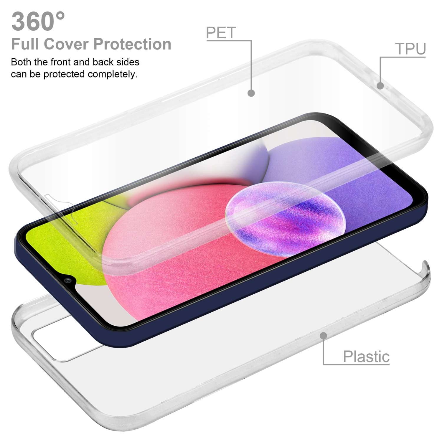 Un telefono in una custodia protettiva con il testo '360° Full Cover Protection'. La custodia è in plastica e PET.