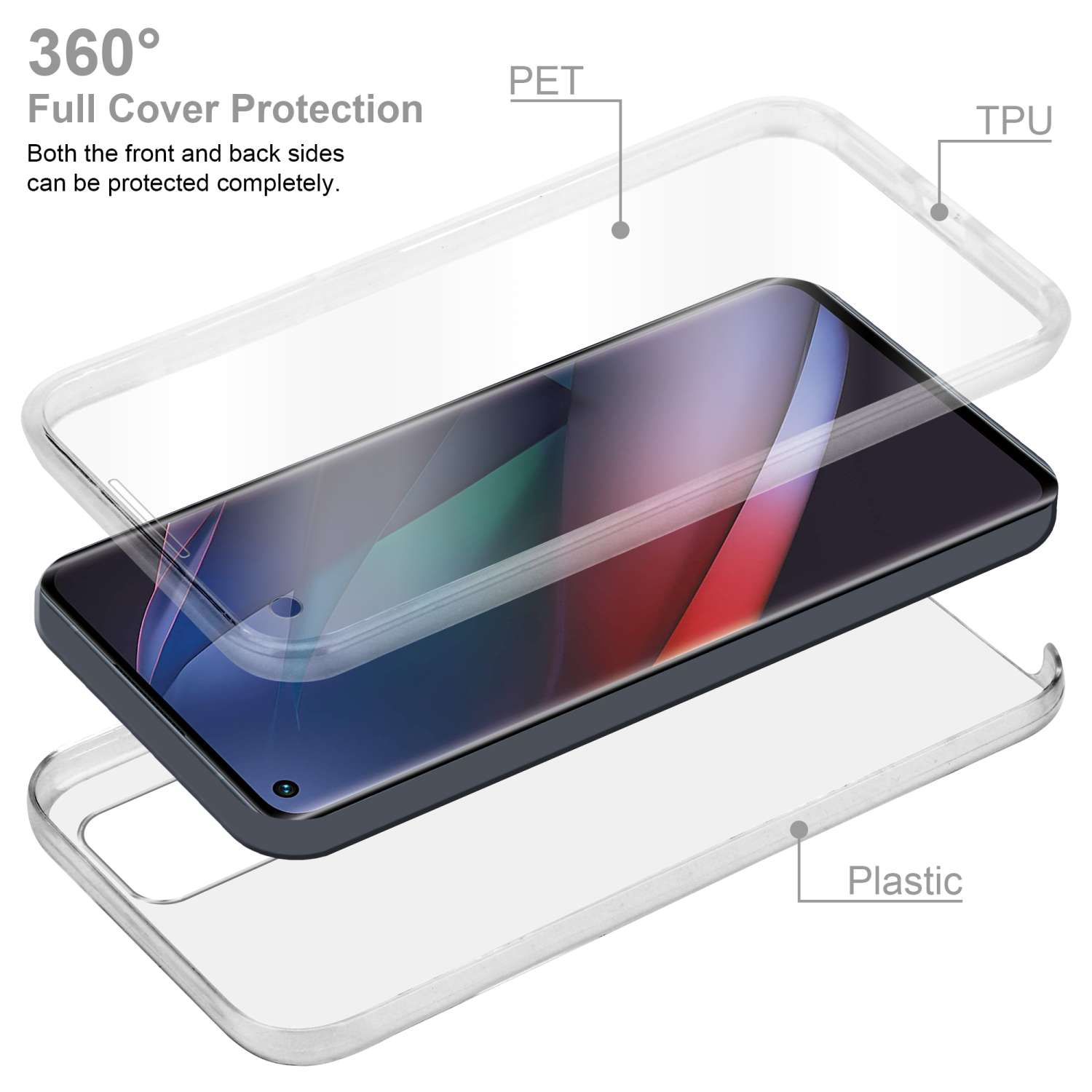 360 Hülle, Oppo, Backcover, Grad FIND Case CADORABO NEO, TPU X3 TRANSPARENT