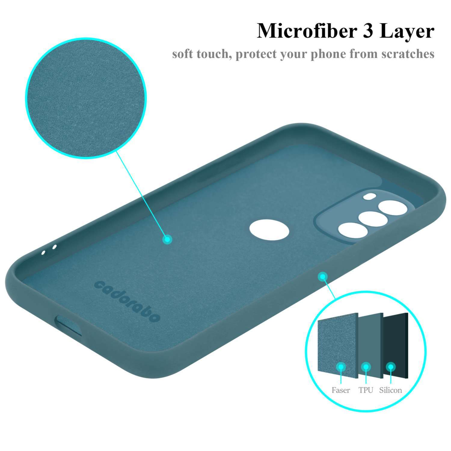 Custodia per telefono turchese con primo piano degli strati interni. Testo: Microfibra a 3 strati.