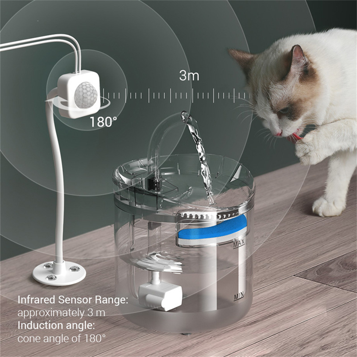 Wasserbrunnen mit Katze, die trinkt, Sensor. Text: Infrarot-Sensorbereich: 3m, Induktionswinkel: 180°.