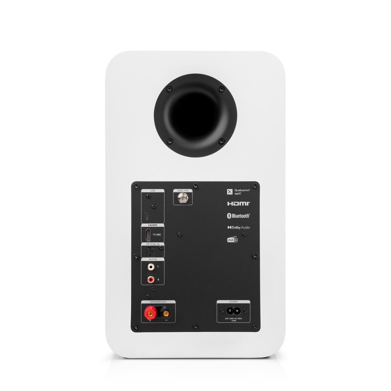Arrière d'un haut-parleur blanc avec ports, dont HDMI, et étiquettes de connexion.