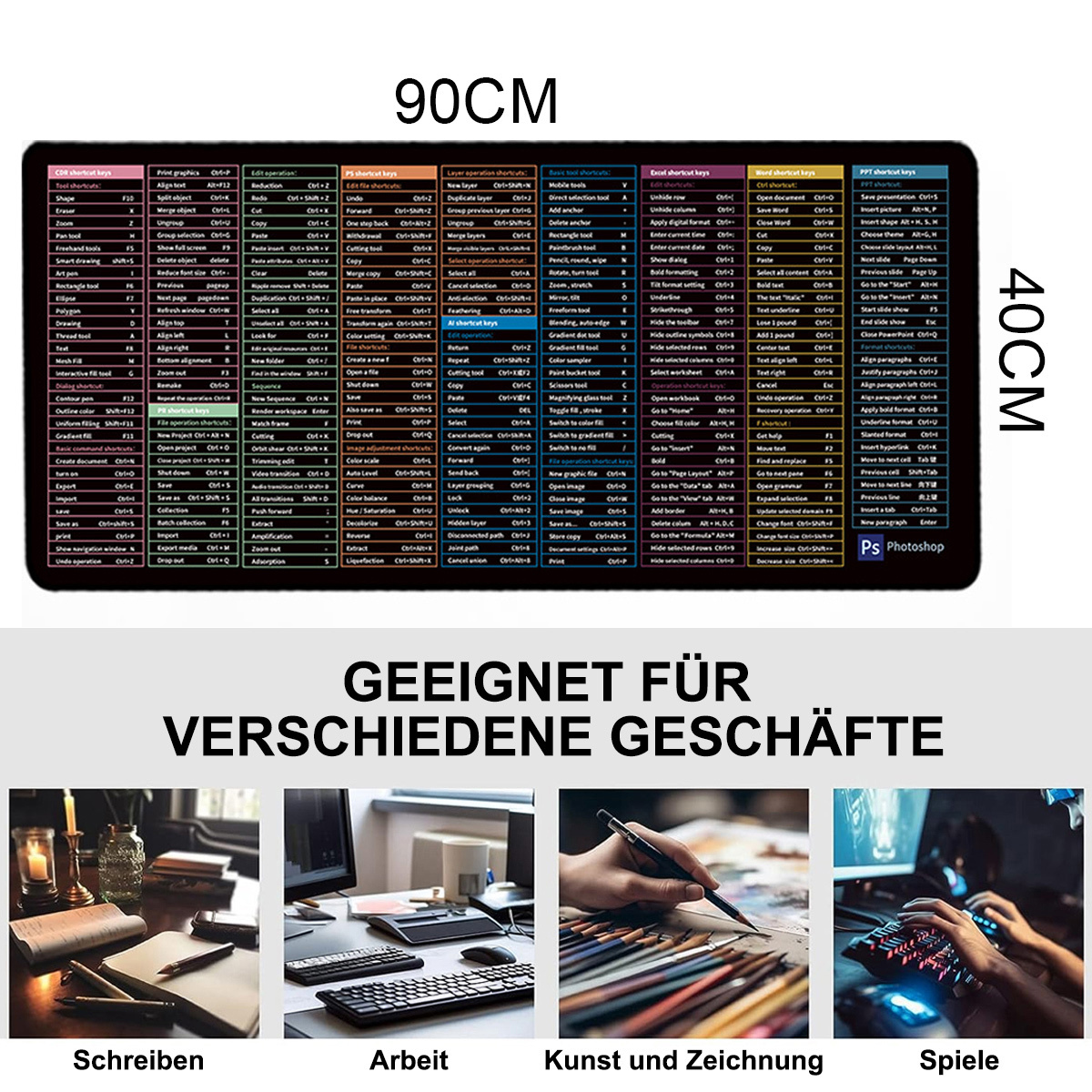 Großes Mousepad mit Photoshop-Tastenkombinationen, mit Bildern von Schreiben, Arbeiten, Zeichnen und Spielen.