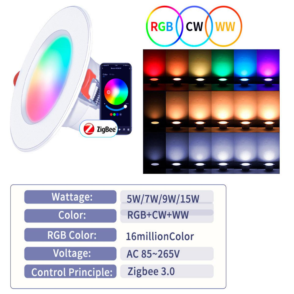 PROSCENIC RGB WLAN Deckenleuchte Dimmer 10W Weiß, Warm, Smarte
