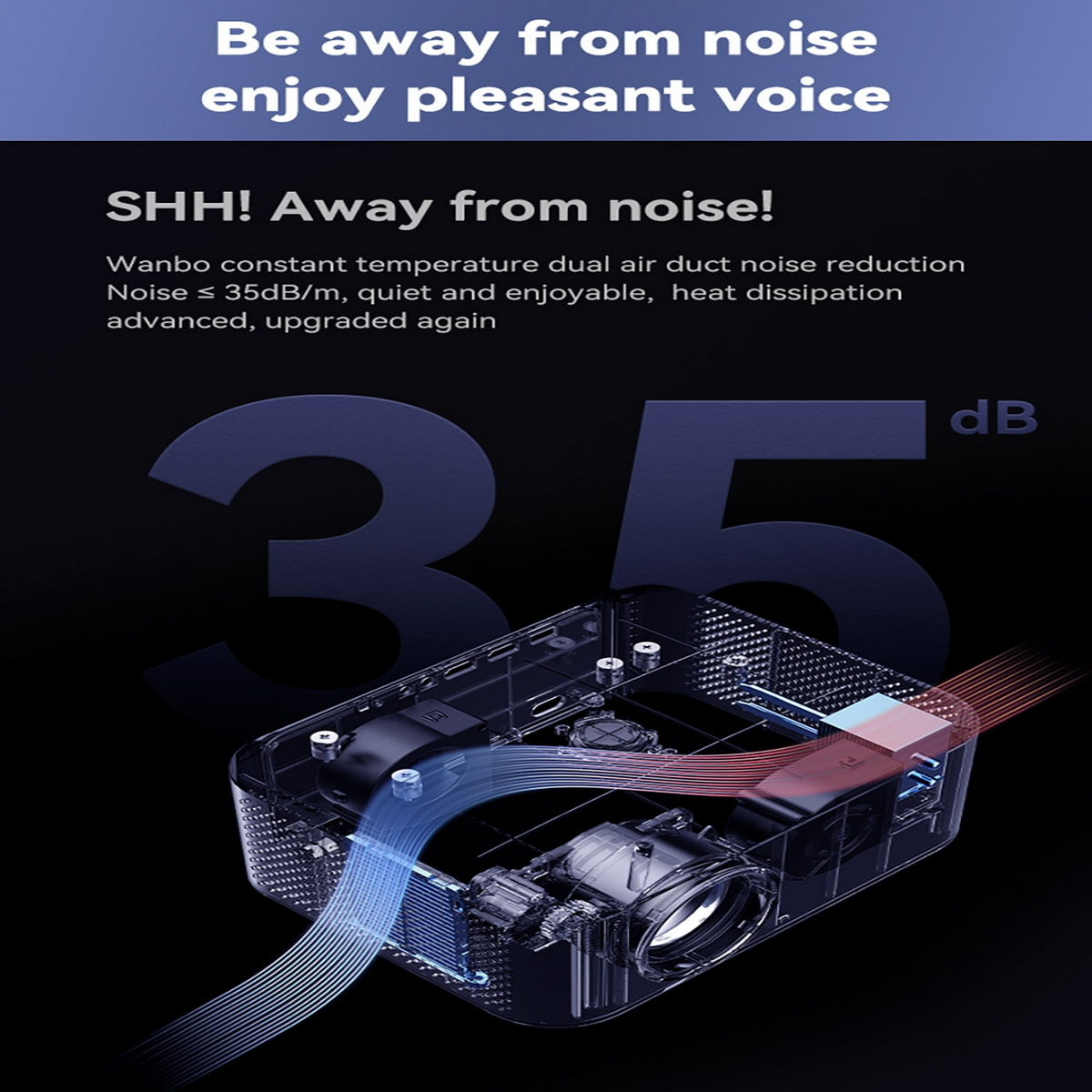 Una ilustración de un proyector con conductos de aire y texto '35 dB'.