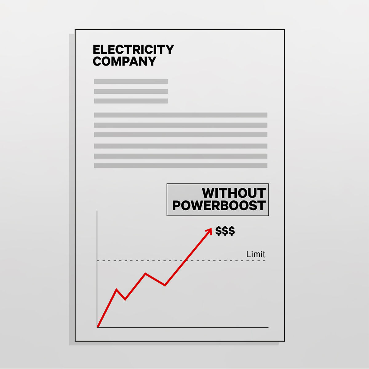 Ein Dokument mit dem Titel Elektrizitätsgesellschaft mit einem Diagramm, das steigende Kosten zeigt, markiert mit $$$.