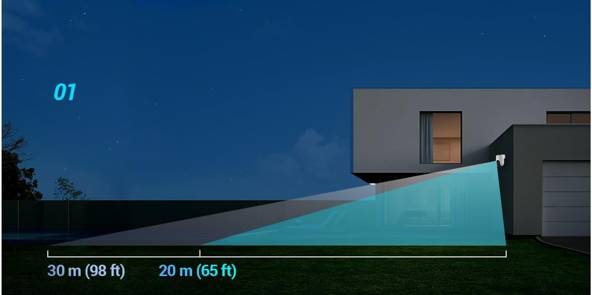 Scena nocna z domem i kamerą bezpieczeństwa. Zasięg detekcji kamery pokazano na niebiesko. Tekst: '01'.