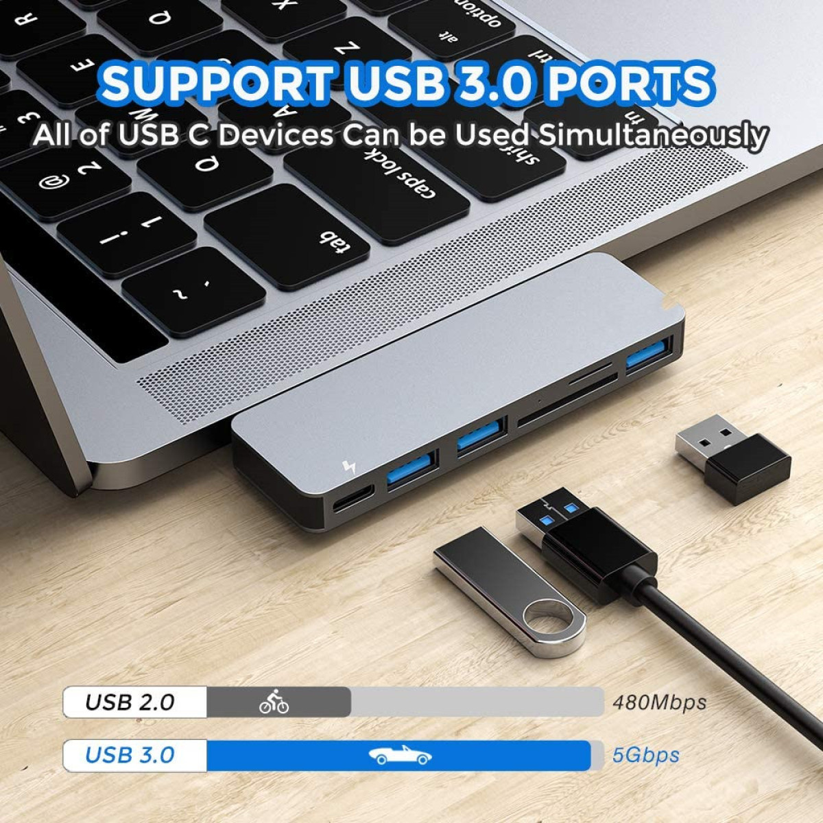 Laptop mit USB-Hub, USB-Stick und USB-C-Geräten. Zeigt USB 2.0- und 3.0-Geschwindigkeiten.