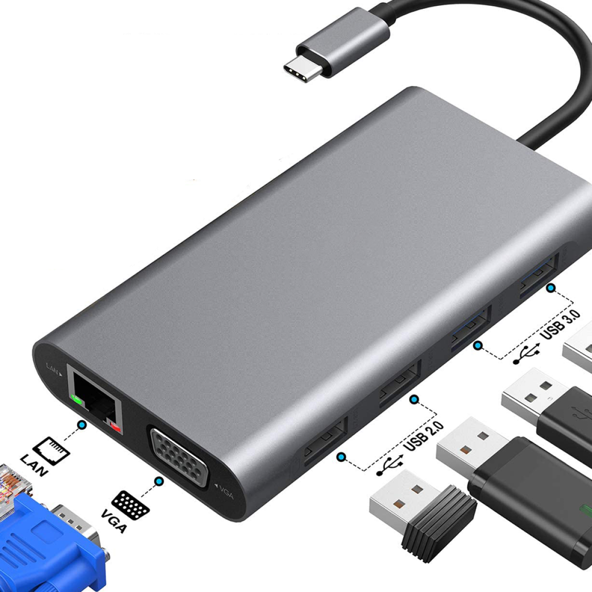 Ein grauer USB-Hub mit mehreren Anschlüssen, darunter USB 3.0, USB 2.0, LAN und VGA. Mehrere angeschlossene USB-Geräte.