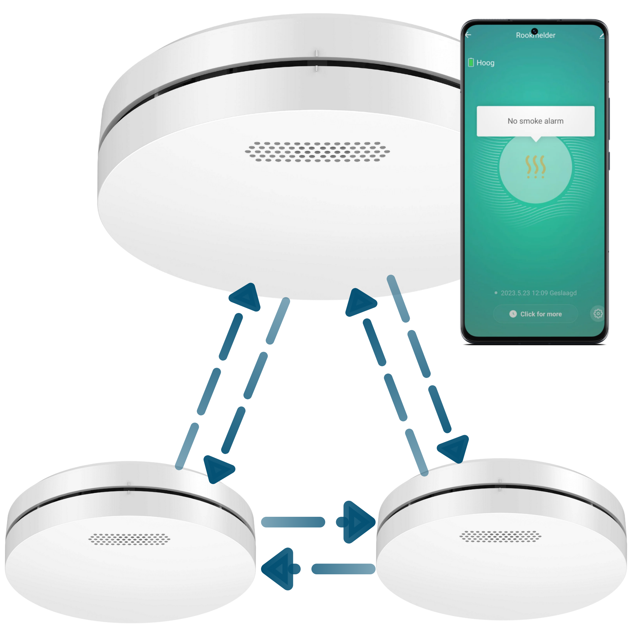 Drie rookmelders en een smartphone met de melding 'Geen rookalarm'.