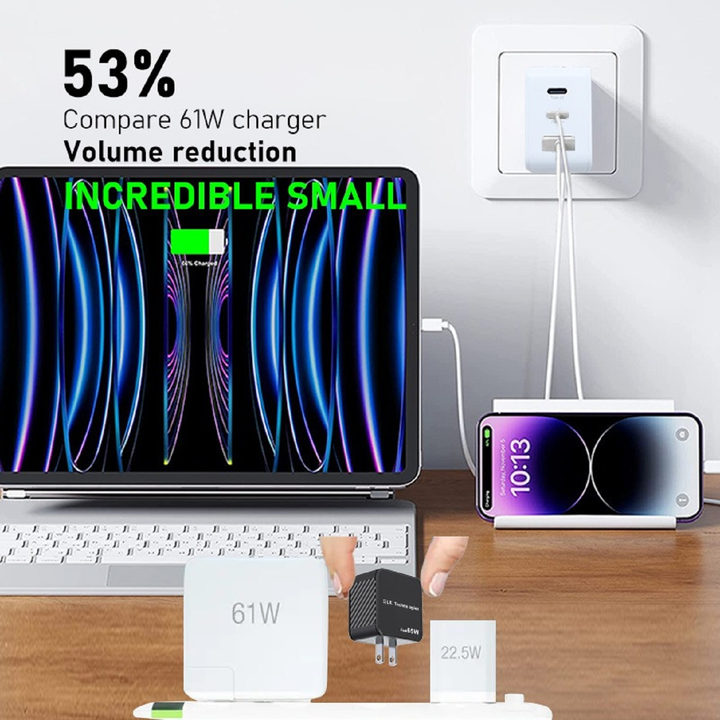 Ein Ladegerät mit Telefon und Tablet. Text: Unglaublich klein. 53 % Volumenreduzierung.