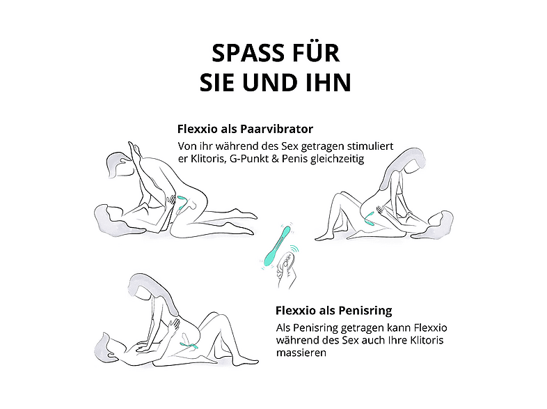 für was ist ein penisring Penisring mit Vibration online kaufen