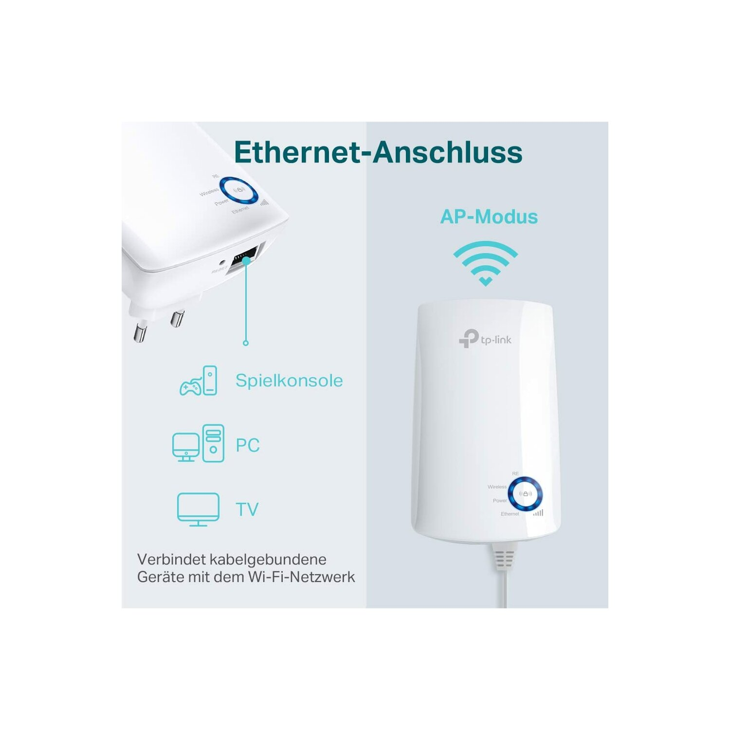 Diagramm eines weißen WLAN-Extenders, der sich mit Geräten wie PC und TV verbindet.