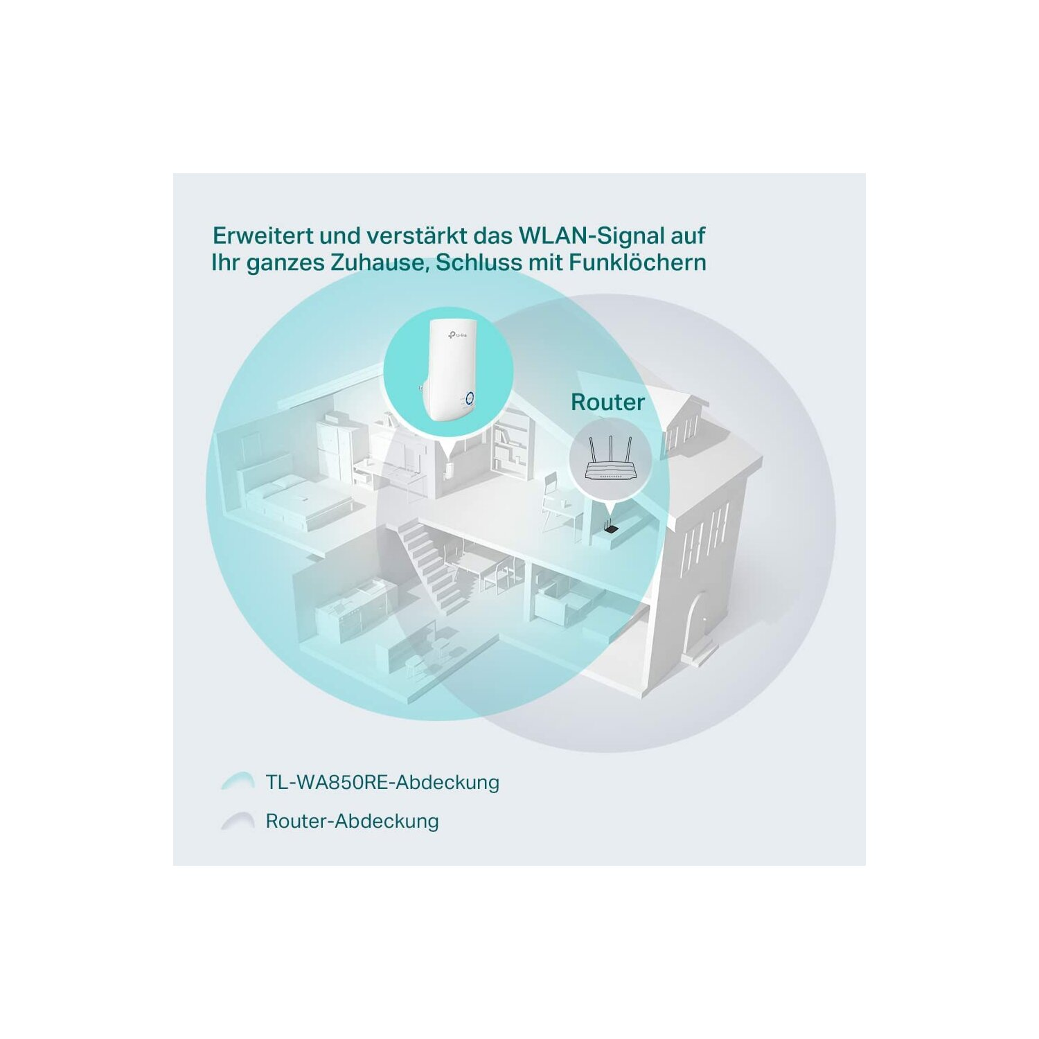 COFI TL-WA850RE WLAN Verstärker WLAN-Repeater